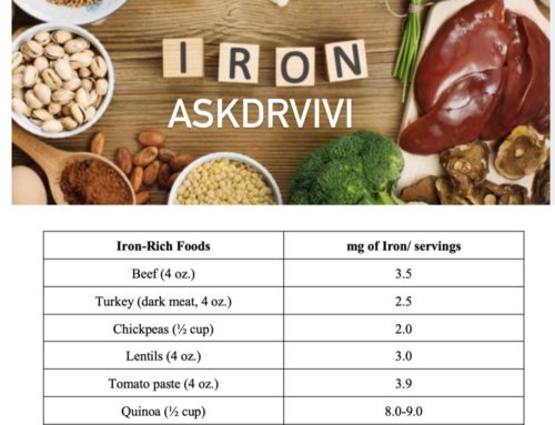 What Is Iron-Deficiency Anemia?