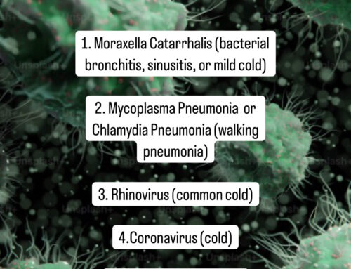 How to Know Your Cough